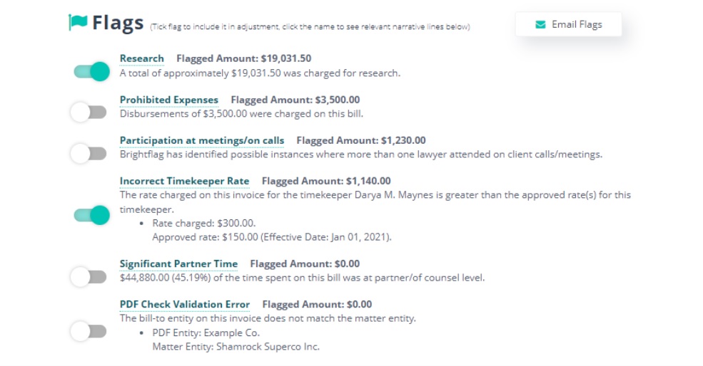 Screenshot of Brightflag's