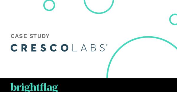 Cresco Labs' logo on a white background with teal circular graphics, for the 